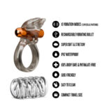 Stay Hard Vibrating Cock Ring Set With Sleeve Textured Sheath - Image 3