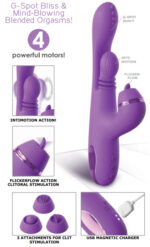 Fantasy for Her Intimotion Pulse Pro - Purple - Image 2