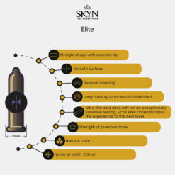 Skyn Elite 30pk Condoms