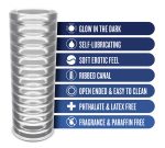 Rize - Ribz - Glow in the Dark Self - Lubricating Stroker - Clear - Image 3