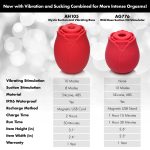 Mystic Rose Sucking and Vibrating Silicone Rose - Red - Image 2