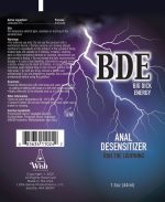 Bde Anal Desensitizer 1.5 Oz. - Image 2