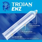 Trojan Enz Lubricated - 3 Pack - Image 3